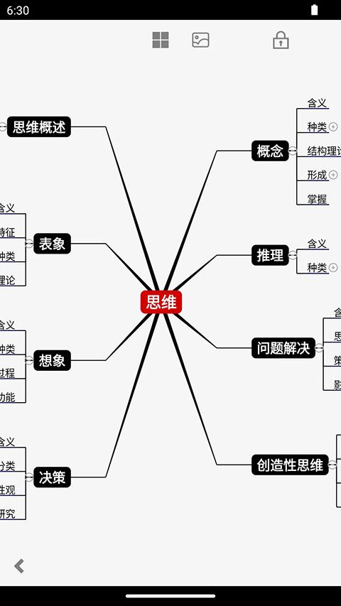 3A思维导图app图片1